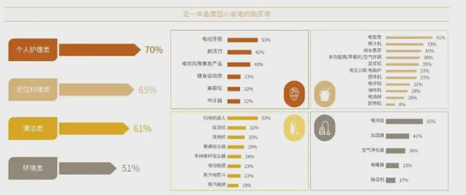 BB电子app官网精致与省钱全都要大伙开始了“精致省”(图17)